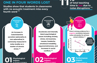 pull-up-banner-PPA-research-psy-pys-perf-2023-fin